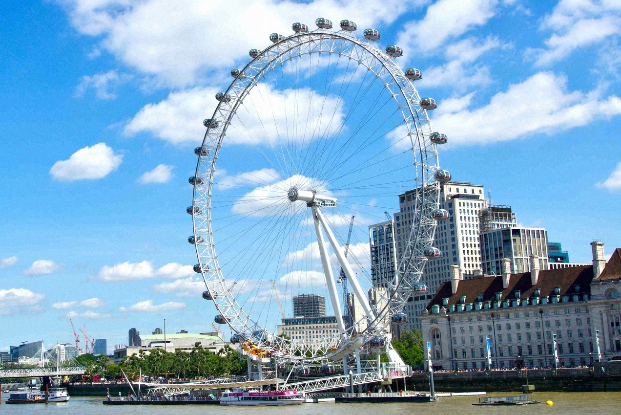 City Pass pour Londres